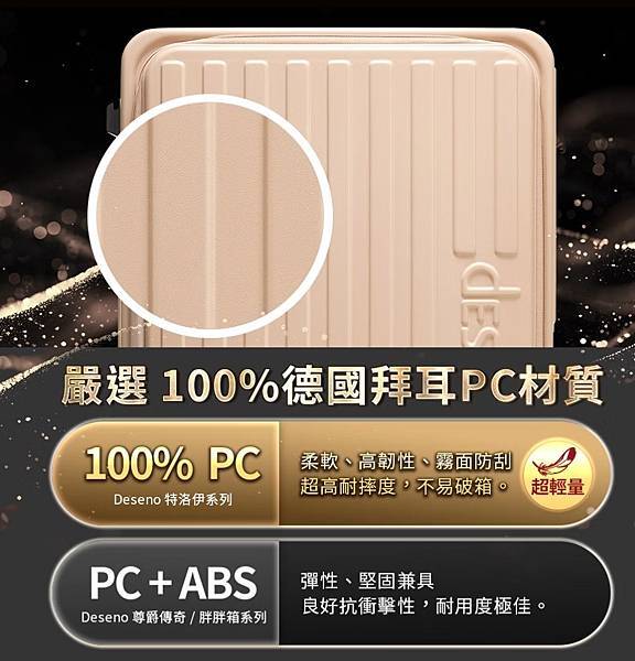 【團購56折】Deseno笛森諾行李箱✨️首創真空壓縮✨️前