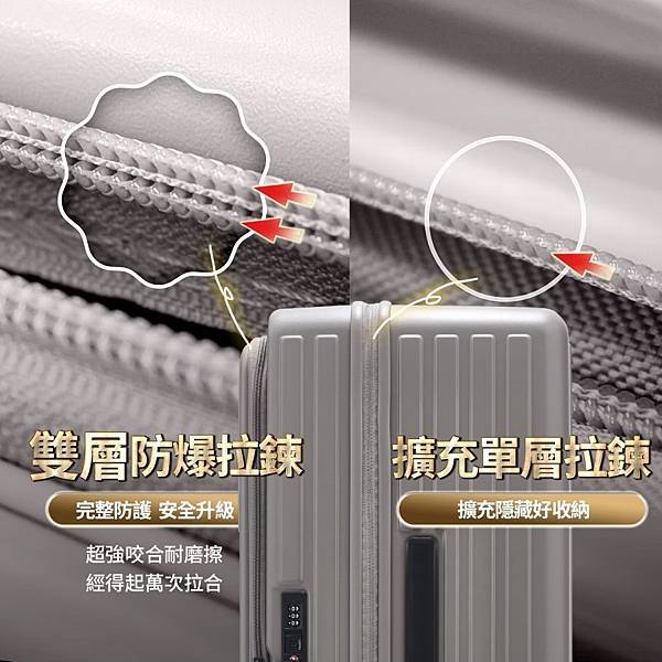 【團購56折】Deseno笛森諾行李箱✨️首創真空壓縮✨️前