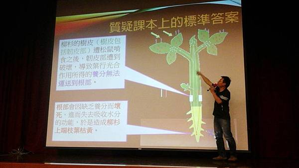 質疑課本上的標準答案 質疑課本上的標準答案