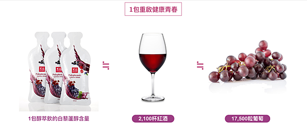 螢幕快照 2021-08-31 下午2.22.10 螢幕快照 2021-08-31 下午2.22.10