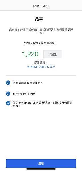 myfitnesspal myfitnesspal