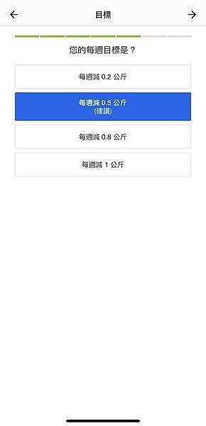 myfitnesspal myfitnesspal
