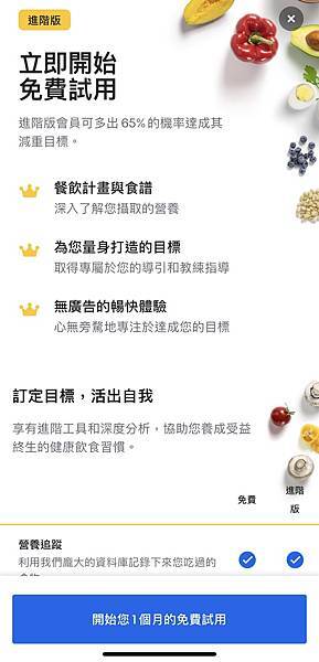 myfitnesspal進階版免費試用 myfitnesspal進階版免費試用