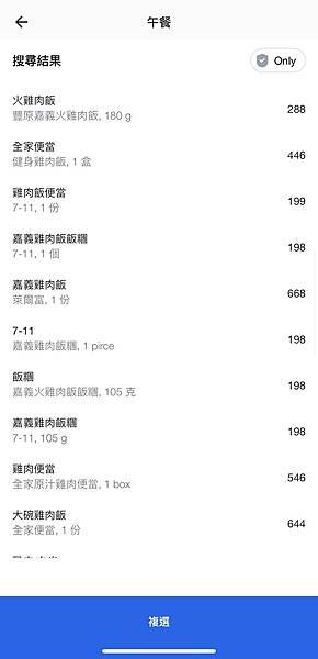 myfitnesspal myfitnesspal