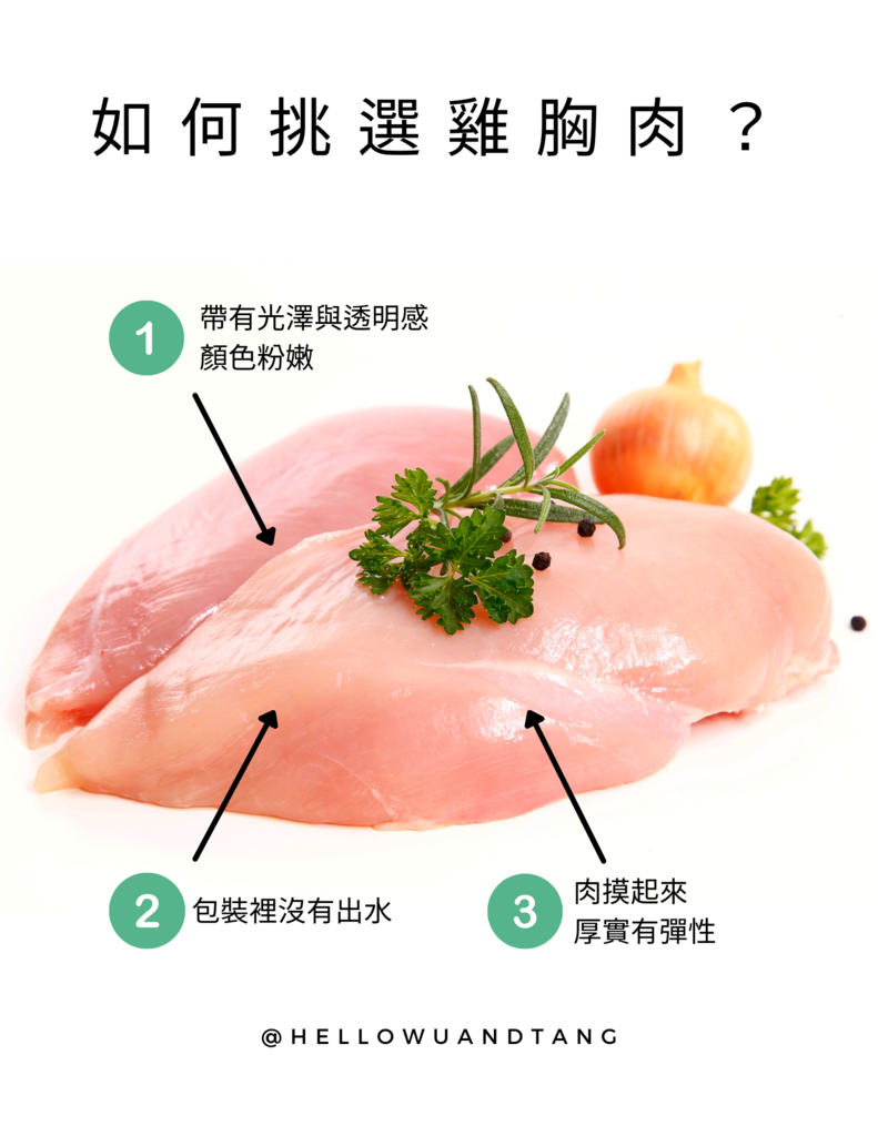 如何挑選雞胸肉?.png