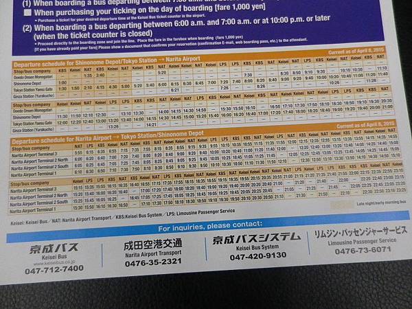 【分享】日本東京★往返成田機場第二航廈、東京市區交通★東京市區Tokyo Subway Ticket