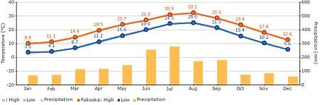 _chart.png