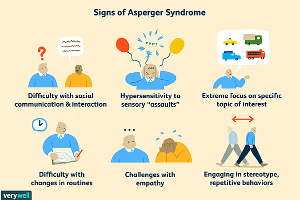 signs-of-asperger-syndrome.png