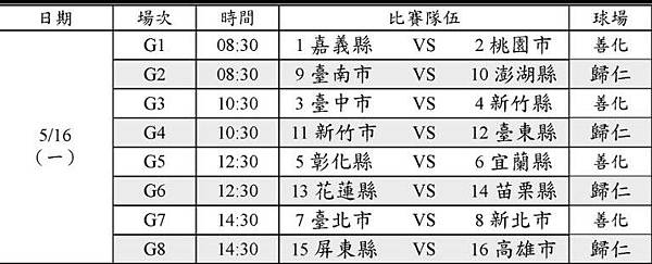 Microsoft Word - 105年賀寶芙少棒賽16隊雙敗賽程表1.jpg