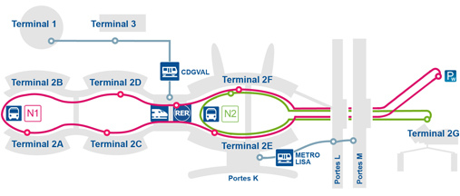 edito_navettes-inter-terminaux-paris-cdg_circuits-gratuits.jpg