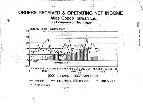 1988  發展經銷商   014.jpg