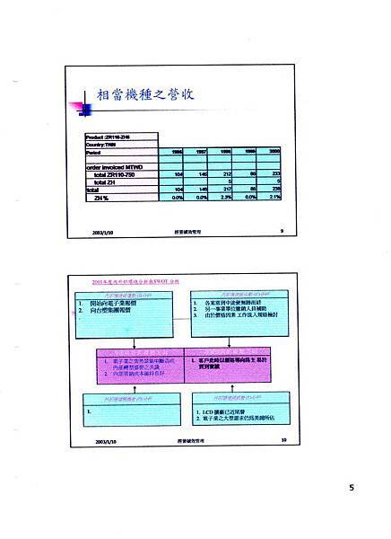 2003%20%20%E9%9B%A2%E5%BF%83%E6%A9%9F%E5%A4%A7%E6%88%B0%20%20%20005.jpg