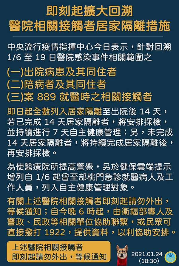 2021 01 24 桃園疫情延燒 家在四海 痞客邦