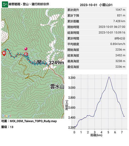 2023-10-01  小關山   026.jpg