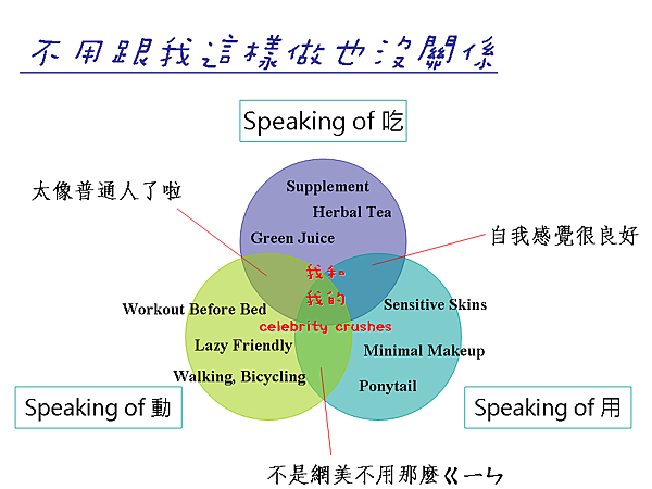 不用跟我這樣做也沒關係.png