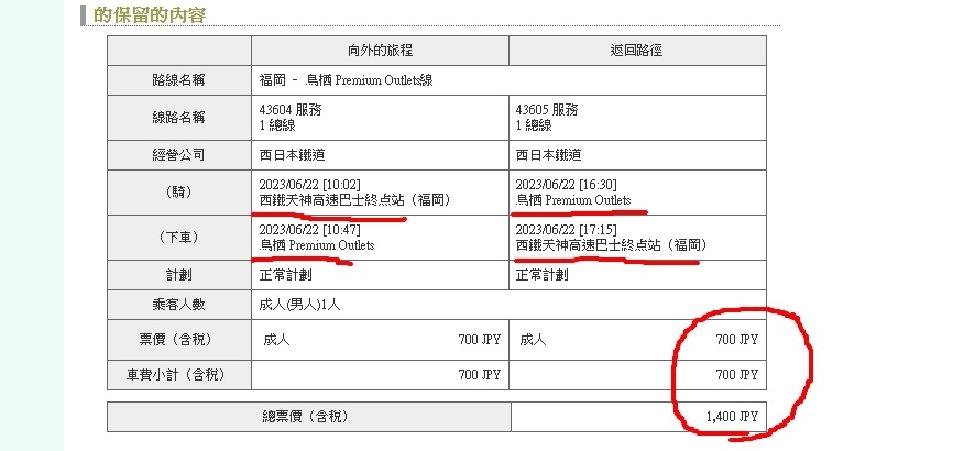 (日本佐賀鳥栖旅遊)鳥栖PREMIUM OUTLETS直達巴