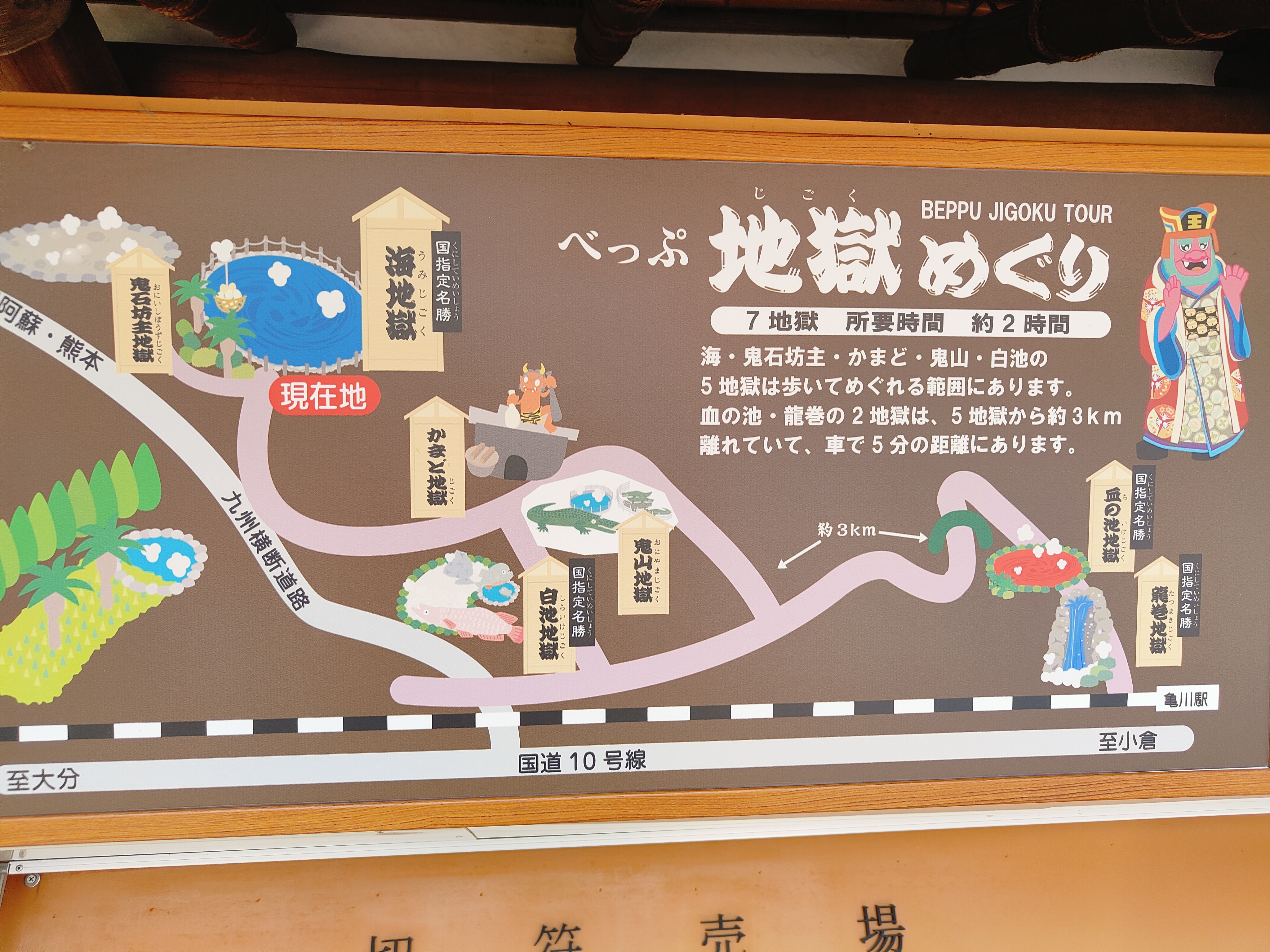 (日本大分旅遊)別府地獄巡禮，海地獄+鬼山地獄+灶地獄+鬼石