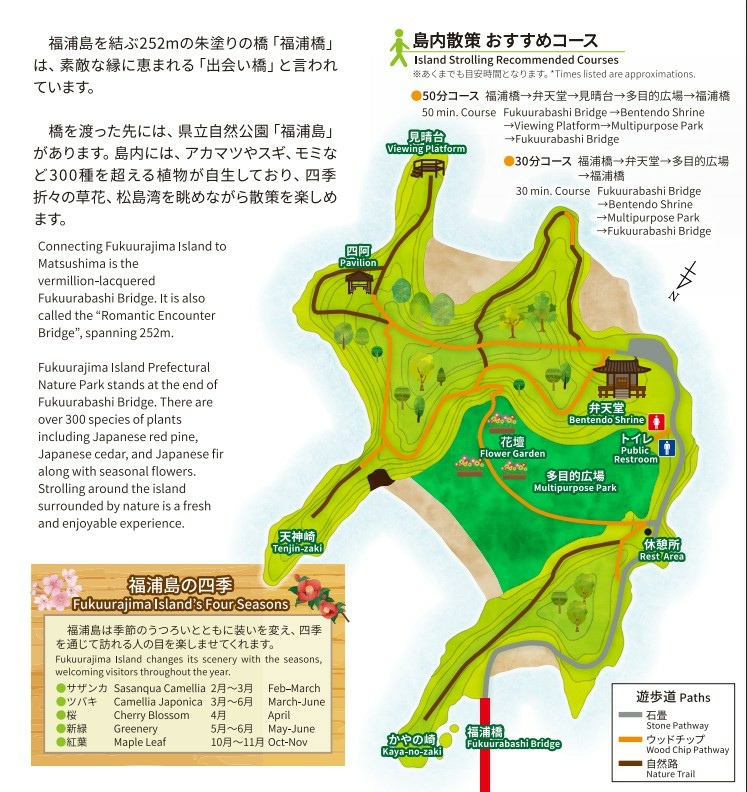 (宮城松島景點)福浦島