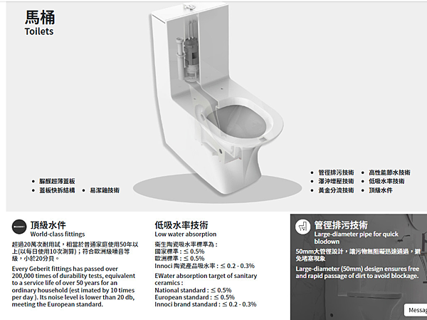 76.innoci,馬桶推薦,馬桶價錢,熱門馬桶品牌