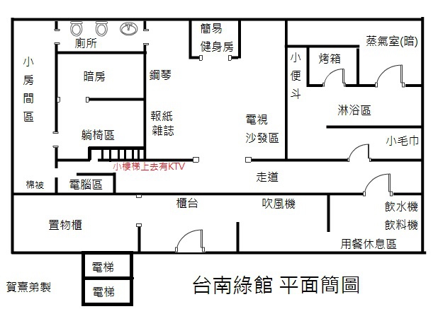 心得 台南同志三溫暖綠館 18禁 2019 08更新 賀熹弟聊聊同志 痞客邦