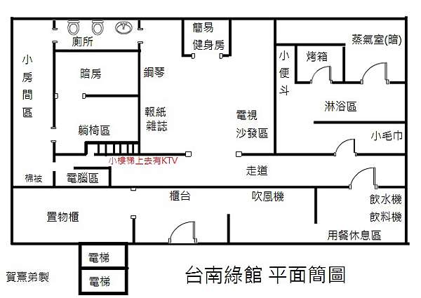 心得 台南同志三溫暖綠館 18禁 2019 08更新 賀熹弟聊聊同志 痞客邦