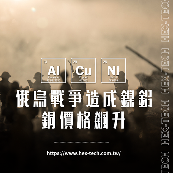 台南國際貿易公司 台南國貿公司&nbsp;海克斯科技企業社 俄烏戰爭造成鎳鋁銅價格飆升.png