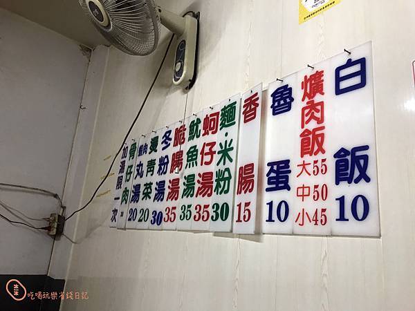彰化泉控肉飯2.jpg 彰化泉控肉飯2.jpg