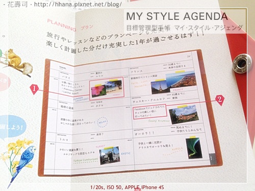 2014 MARK"S MY STYLE AGENDA