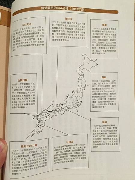 日本米的品種分部 日本米的品種分部