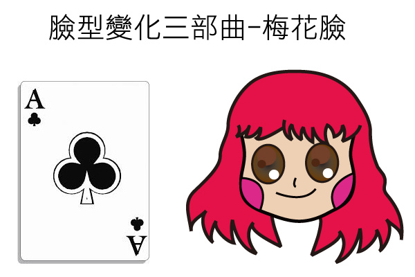 臉型變化 3D聚左旋乳酸 4D羽毛線拉皮 維納斯曲線電波 抗老 除皺 美麗晶華 推薦 -003 臉型變化 3D聚左旋乳酸 4D羽毛線拉皮 維納斯曲線電波 抗老 除皺 美麗晶華 推薦 -003