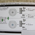 Dyson-DC74說明書-電力消耗.jpg