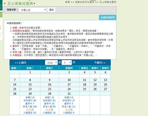 玉山申請5.png 玉山申請5.png