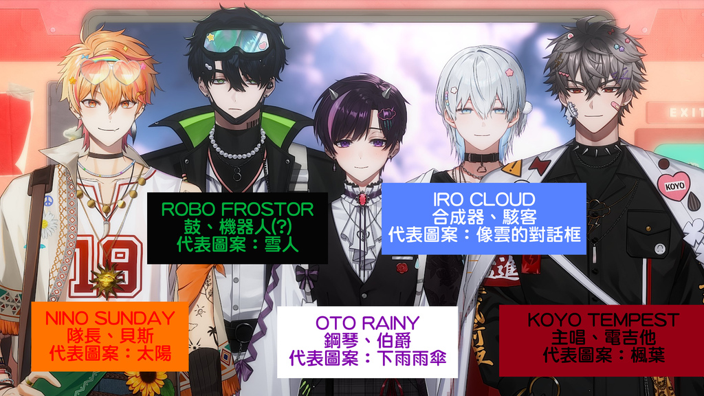 【安利】大勢?韓國Vtuber男團來勢洶洶!朋友,吃安利嗎? 【安利】大勢?韓國Vtuber男團來勢洶洶!朋友,吃安利嗎?