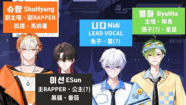 【安利】韓國Vtuber男團安利第二彈!一桌子的菜歡迎進來看 【安利】韓國Vtuber男團安利第二彈!一桌子的菜歡迎進來看