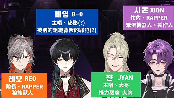 【安利】韓國Vtuber男團安利第二彈!一桌子的菜歡迎進來看 【安利】韓國Vtuber男團安利第二彈!一桌子的菜歡迎進來看