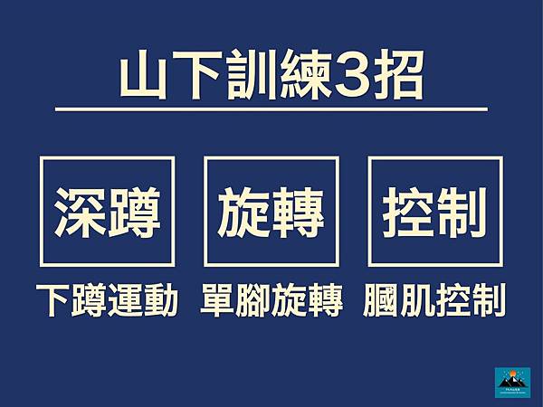 [發文用] 膕肌山下訓練篇_201217_2.jpg