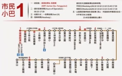 [遊記用] 陽明山東西大縱走_210307_14.jpg