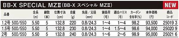 MZ II-2.jpg