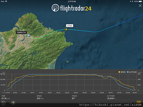 20181117  CI220  TSA-HND