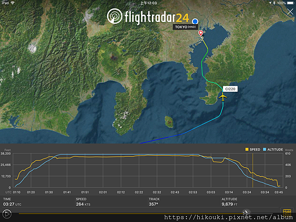 20181117  CI220  TSA-HND