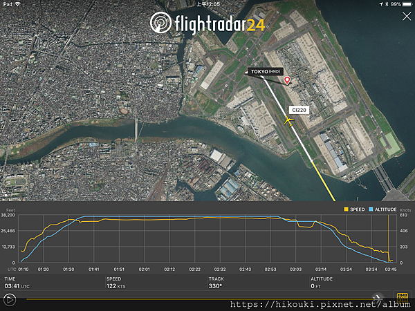 20181117  CI220  TSA-HND