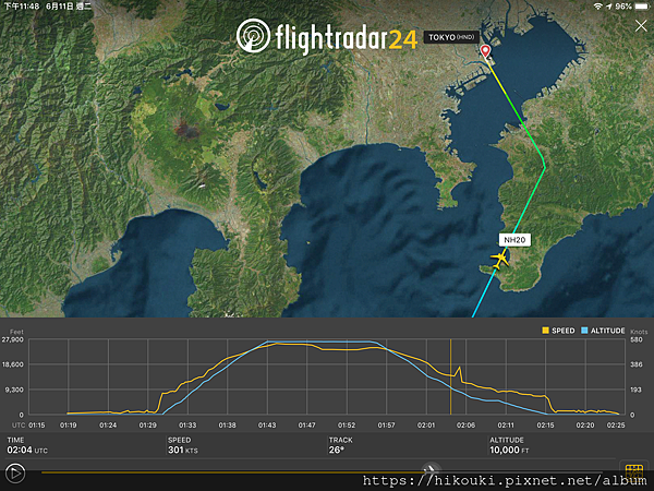 20190611  NH20  ITM-HND