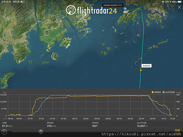 20190304  KA254  HKG-RGN