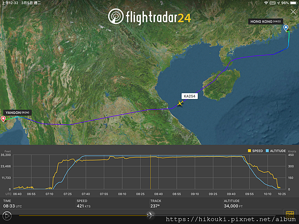 20190304  KA254  HKG-RGN