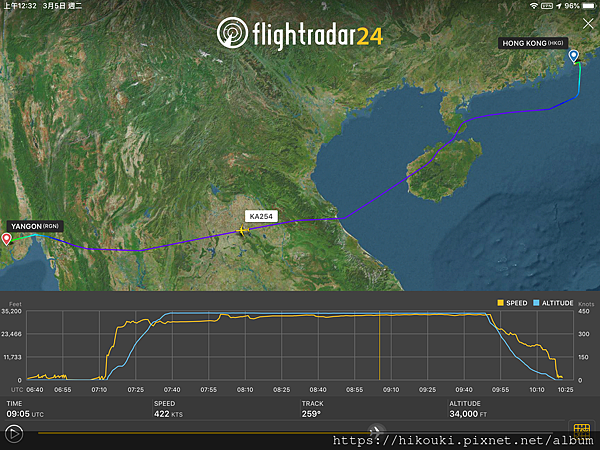 20190304  KA254  HKG-RGN