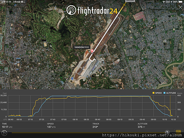 20190304  KA254  HKG-RGN