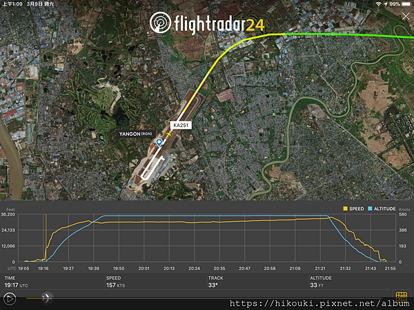 20190308  KA251  RGN-HKG