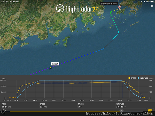 20190308  KA251  RGN-HKG