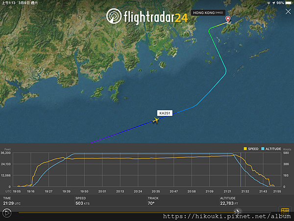 20190308  KA251  RGN-HKG