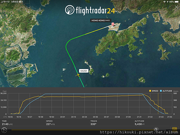 20190308  KA251  RGN-HKG